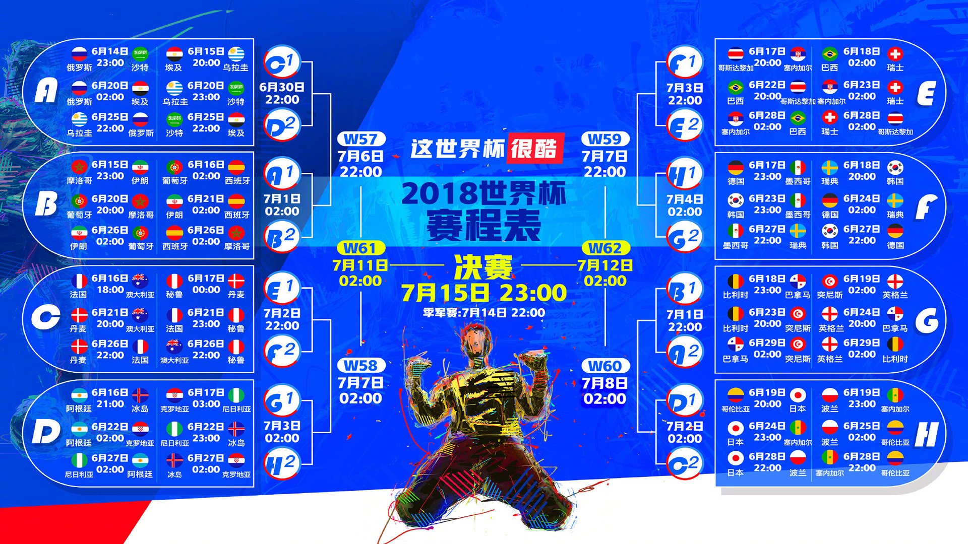 英格兰战术变阵下的世界杯晋级赌局